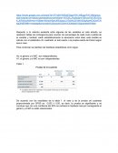 Pruebas de hipotesis