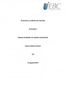 Actividad 2 Debate de Modelo de análisis empresarial