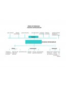 ÁRBOL DE PROBLEMAS VIOLENCIA INTRAFAMILIAR