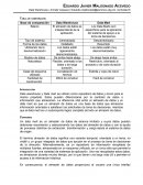 Data Warehouse vs Data Marts