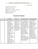 Actividad 1. La ciudadanía y la democracia en Grecia