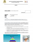 CÓMO SE EVIDENCIA LA PLANIFICACIÓN, ORGANIZACIÓN, DIRECCIÓN Y CONTROL DENTRO DE LA EMPRESA PARA LA CUAL USTED PRESTA SUS SERVICIOS O, EN SU DEFECTO, EN SU PROPIO NEGOCIO?