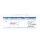 CUADRO DE ACTIVIDADES INTEGRADORAS ESPECÍFICAS