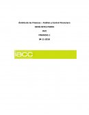 Ámbito de las Finanzas – Análisis y Control Financiero