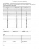 DIAGNÓSTICO ESTILOS DE APRENDIZAJE