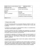 Análisis del caso Tecnologías Alimentarias: Estado de resultados por Canales de Información