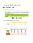 Sistemas de produccion. Asignación No.3 – Capacidad