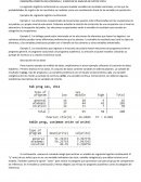 REGRESIÓN LOGÍSTICA MULTINOMIAL | EJEMPLOS DE ANÁLISIS DE DATOS STATA