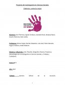 Proyecto: Violencia social contra la mujer