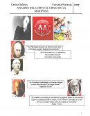 Análisis del corto. circo de las mariposas