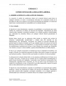 Consecuencias de la relación laboral