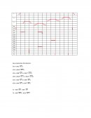 GRAFICA Y ECUACIONES AUTOMATIZACION