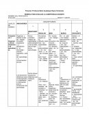 RÙBRICA PARA EVALUAR LA COMPETENCIA DOCENTE