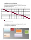 ELABORACION DE LAS LISTAS DE EQUIPO MANTENIBLE