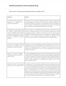 IDENTIFICACION DE ACTOS LINGÜÍSTICOS