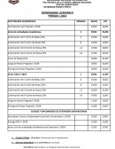 CRONOGRAMA ACADÉMICO PERÍODO I-2018