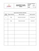 Prueba Hidrostática