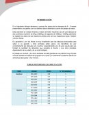 Registro de Pesos de vacunos