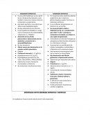 Diferencias sindrome nefrotico y nefritico