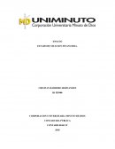 Estado de situacion financiera