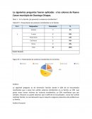 Ejemplo para tabular en un proyecto