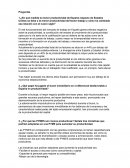 Productividad de España