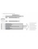 Estructura administrativa de Ecuador