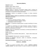 Secuencia didáctica Asignatura: español