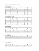 Materiales de blusas