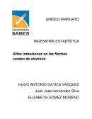 Investigacion en planta