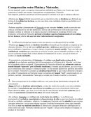 Comparación Platón y Nietzsche