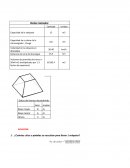 Rendimiento maquinaria de obra