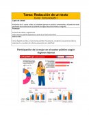 Tarea: Redacción de un texto Esquema de análisis y organización