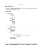 DESARROLLO PRINCIPIOS DE FAYOL
