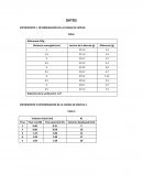 Fisica. EXPERIMENTO 1 DETERMINACION DE LA FUERZA DE EMPUJE