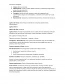 Funciones de la logística