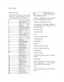 Guía de estudio. Derechos humanos