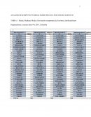 ANALISIS DESCRIPTIVO PRUEBAS SABER PRO 2014 POR DEPARTAMENTOS