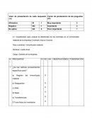 Custionario control interno