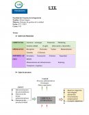 Sistemas de gestión de la calidad