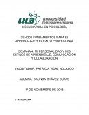 SEMANA 4: MI PERSONALIDAD Y MIS ESTILOS DE APRENDIZAJE, COMUNICACIÓN Y COLABORACIÓN
