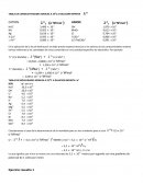 TABLA DE CONDUCTIVIDADES IONICAS