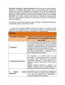 Informe Auditoría - Taller1 Unidad