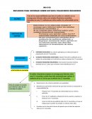 ENCARGOS PARA INFORMAR SOBRE ESTADOS FINANCIEROS RESUMIDOS