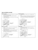 Tipos de Inhibición reversible