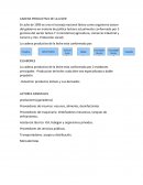 Cadena productiva de la leche