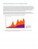 Inversiones Extranjeras Directas en América Latina 2017