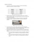 Cinética método de velocidades iniciales