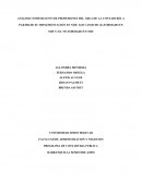 ANÁLISIS COMPARATIVO DE PROFESIONES DEL ÁREA DE LA CONTADURÍA A PARTIR DE SU IMPLEMENTACIÓN EN NIIF