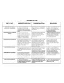 Aspectos ENTORNO ESCOLAR